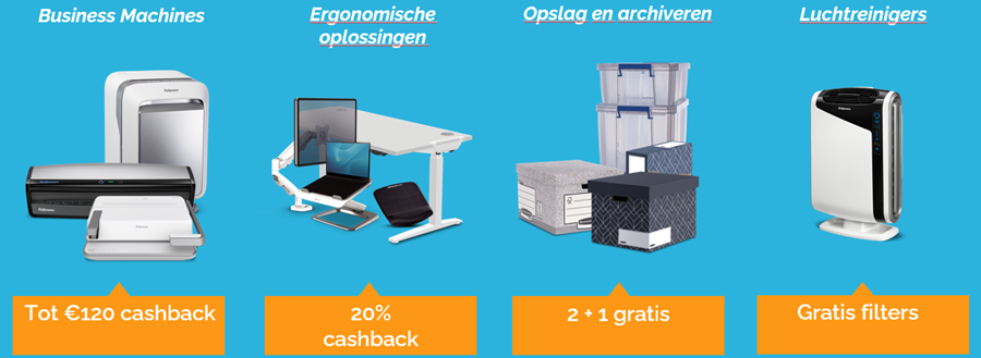 Workspace satisfaction – momenteel belangrijker dan ooit.