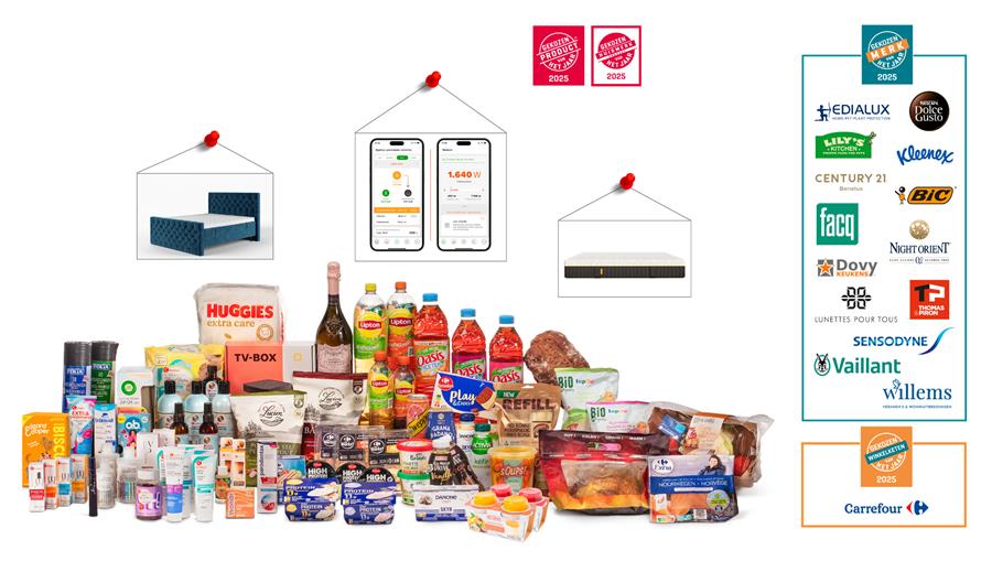 Balans consumptietrends in België van de afgelopen tien jaar